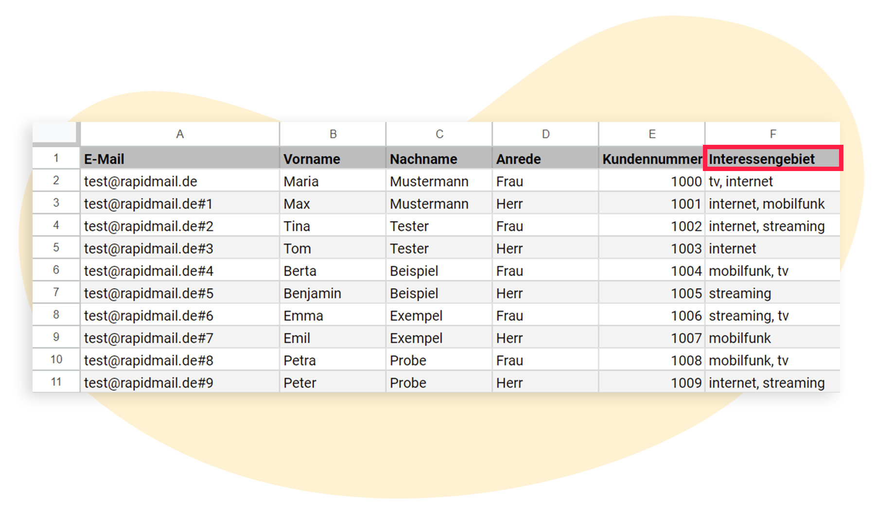 Beispielhafte Excelliste mit Spalte Interessengebiet