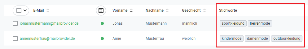 Eine Empfängerliste mit den Daten von zwei Kontakten