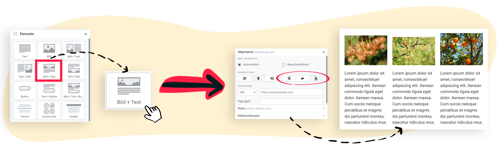 Erklärgrafik, die den Ablauf der bündigen Ausrichtung von Bild und Text zeigt