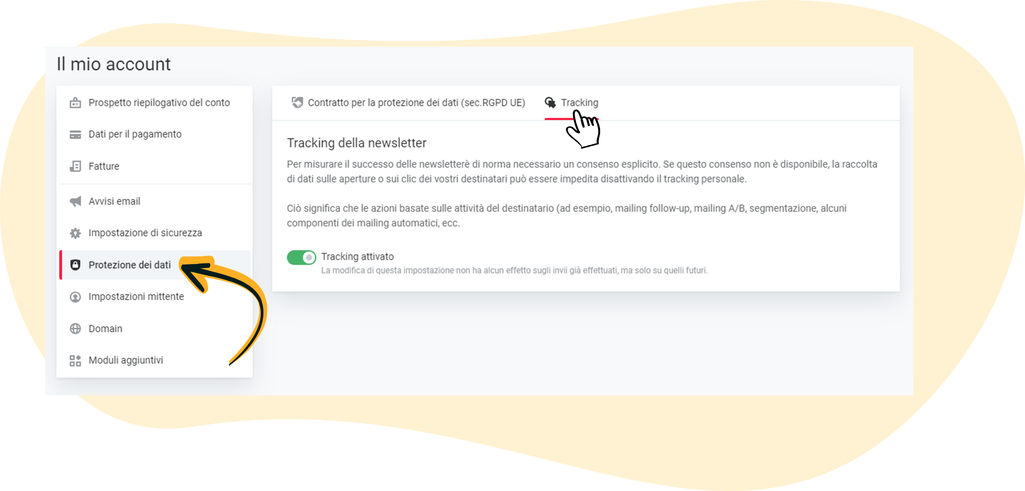 Panoramica del monitoraggio delle newsletter nella panoramica standard