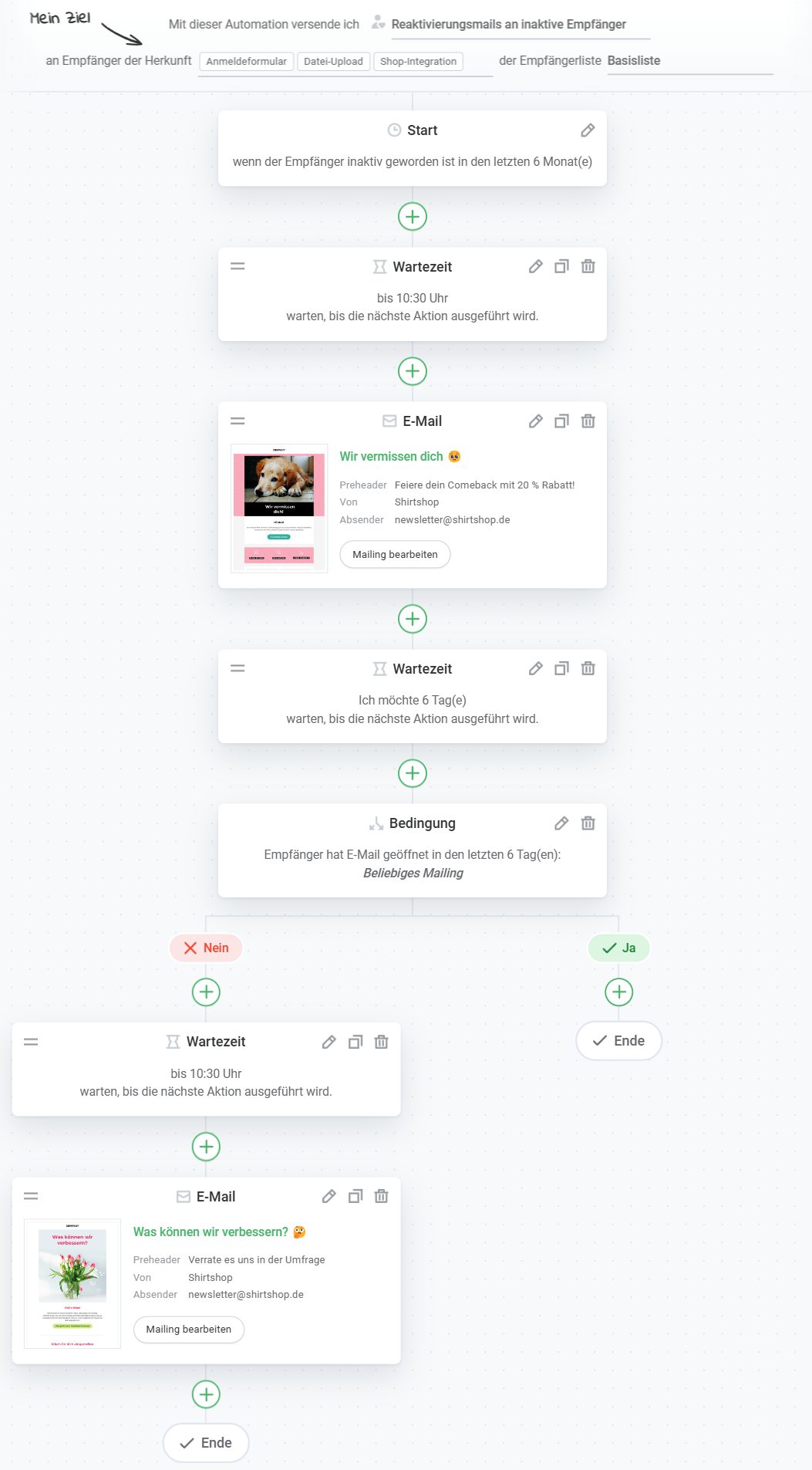 Beispiel für einen Re-Engagement-Workflow