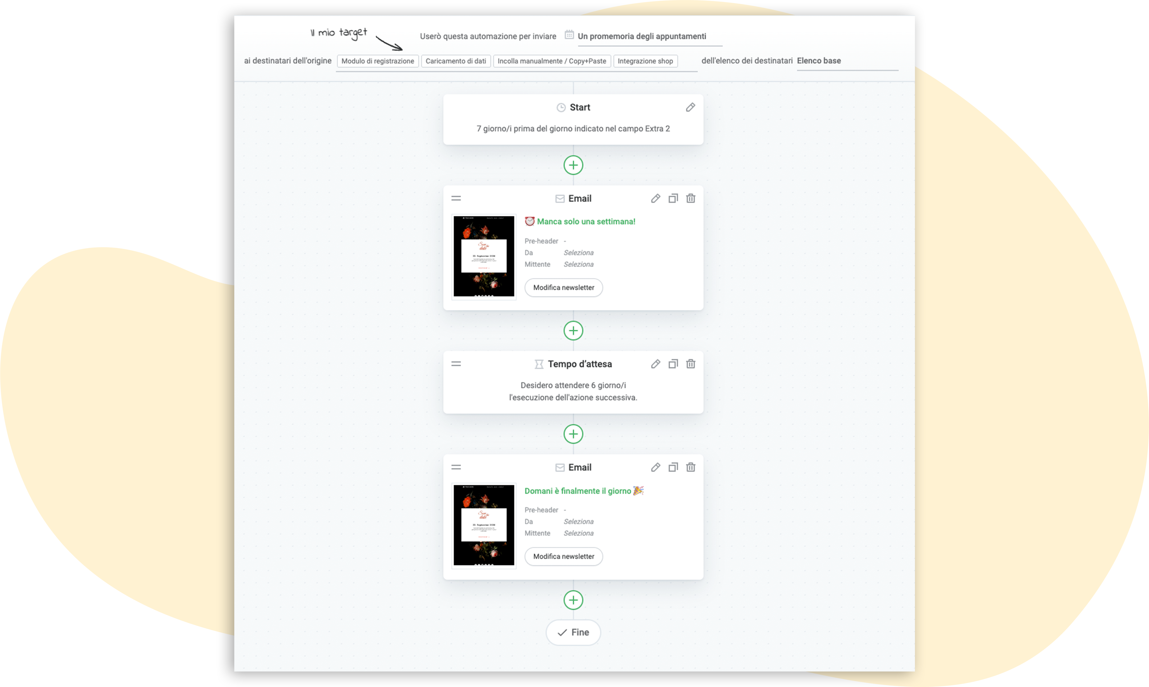 Esempio di workflow di automazione email con trigger temporale