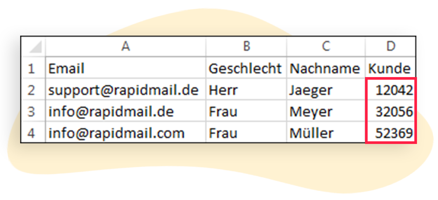 Beispiel für Kundendaten