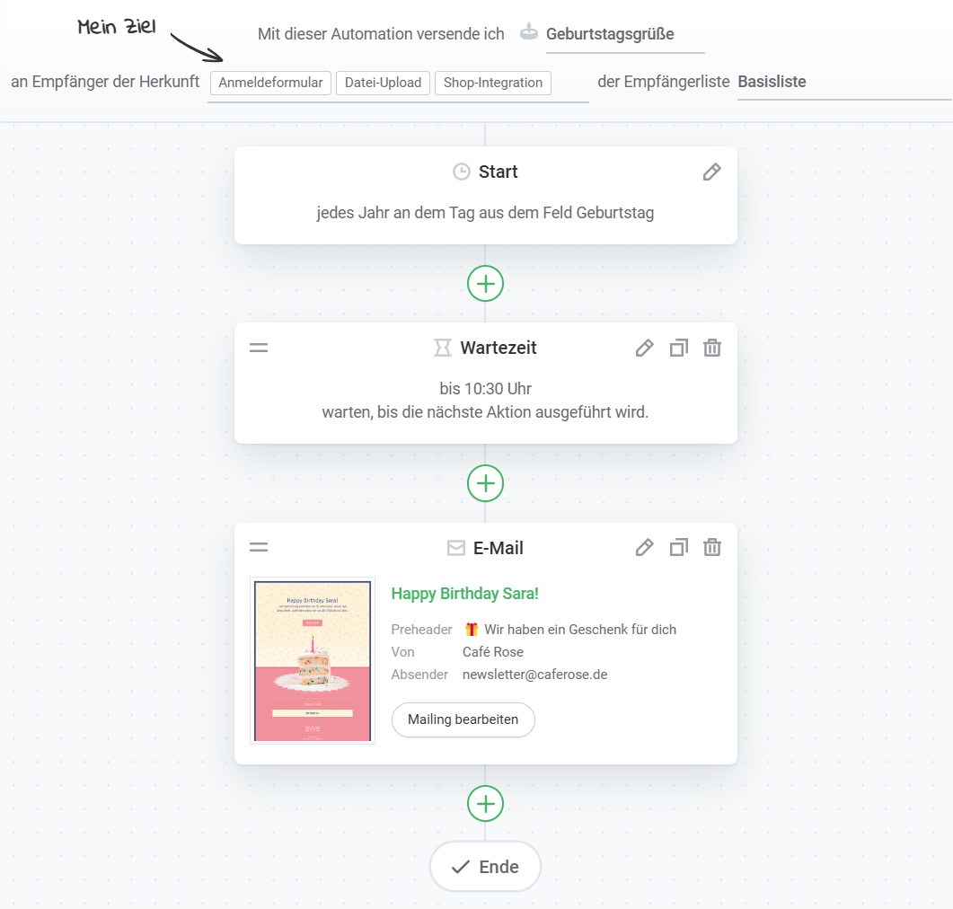 Beispiel Geburtstags-Workflow