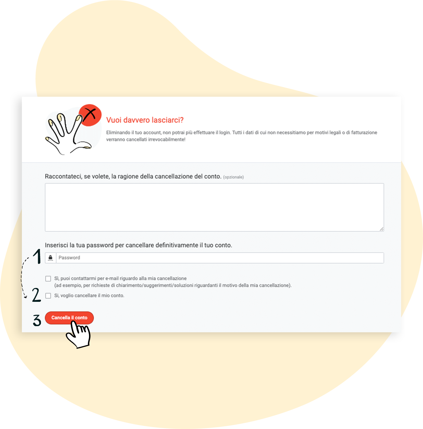 Conferma di voler cancellare l'account